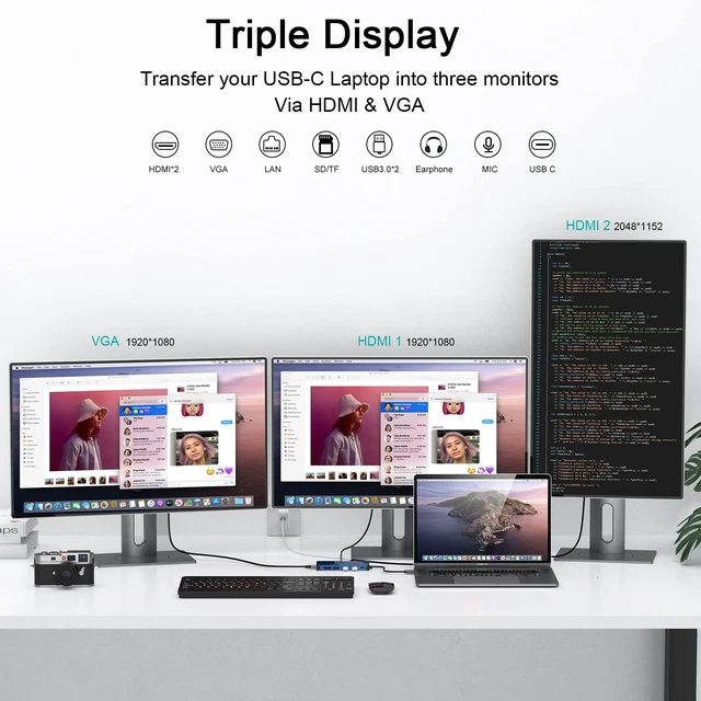 Alt view image 3 of 7 - USB 3.0 Docking Station Dual Monitor,2*HDMI HUB Displaylink Dock for Laptop with Ethernet,Cardreader,Triple Display HDMI Splitter Extend Vga C Adapter for MacBook OS M1-M5 Neo,Windows,dell,hp,computer