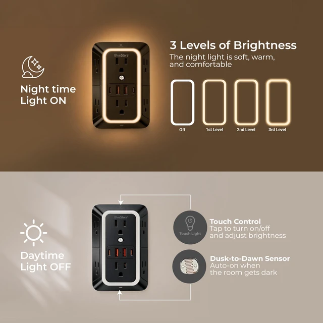 Alt view image 5 of 7 - Wall Mount Power Strips Wall Charger 6 Outlet Extender 4 USB Ports (5V, 2.4A, 12W) and Night Light 3-Sided Power Strip with Adapter Spaced Outlets - Multi Plug Outlet Surge Protector, ETL, Black