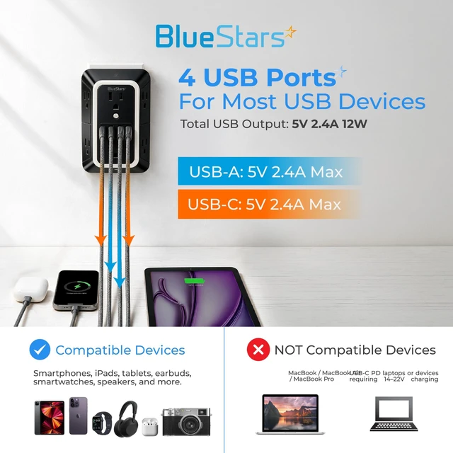 Alt view image 4 of 7 - Wall Mount Power Strips Wall Charger 6 Outlet Extender 4 USB Ports (5V, 2.4A, 12W) and Night Light 3-Sided Power Strip with Adapter Spaced Outlets - Multi Plug Outlet Surge Protector, ETL, Black