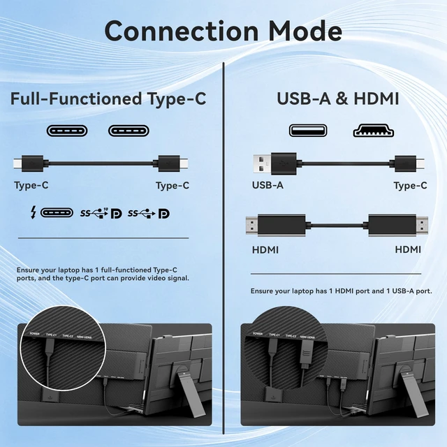 Alt view image 6 of 7 - Laptop Screen Extender 15.6 FHD 1080P IPS Portable Monitor, USB-C Plug and Play Dual Screen with 100% sRGB Color Accuracy, for Windows Mac Android Chrome Laptops 13 to 17