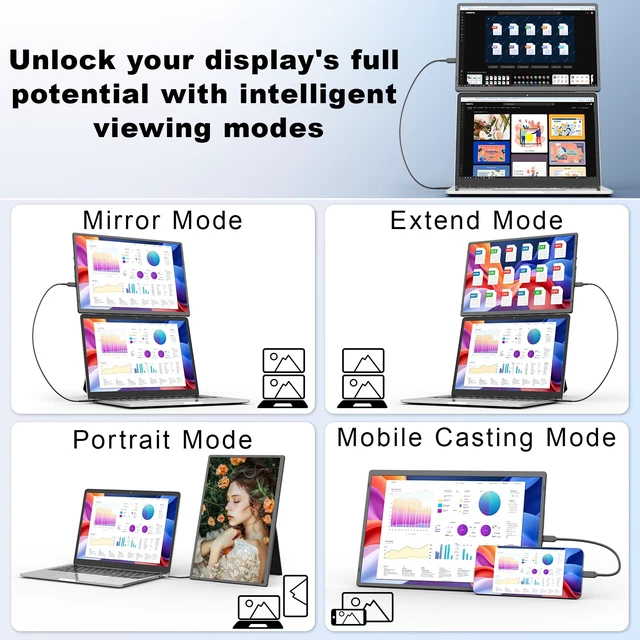 Alt view image 4 of 7 - 16.1" Laptop Screen Extender, 360° Rotating Detachable Stand/VESA Support, FHD 1200P IPS Portable Monitor, Plug & Play with HDMI/USB-A/Type-C, Compatible Win/Mac/Android