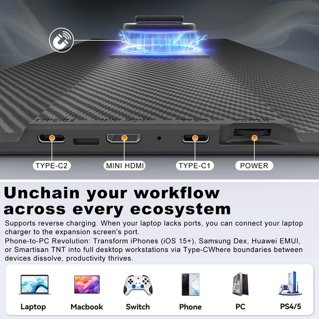 Alt view image 5 of 7 - 16.1" Laptop Screen Extender, 360° Rotating Detachable Stand/VESA Support, FHD 1200P IPS Portable Monitor, Plug & Play with HDMI/USB-A/Type-C, Compatible Win/Mac/Android