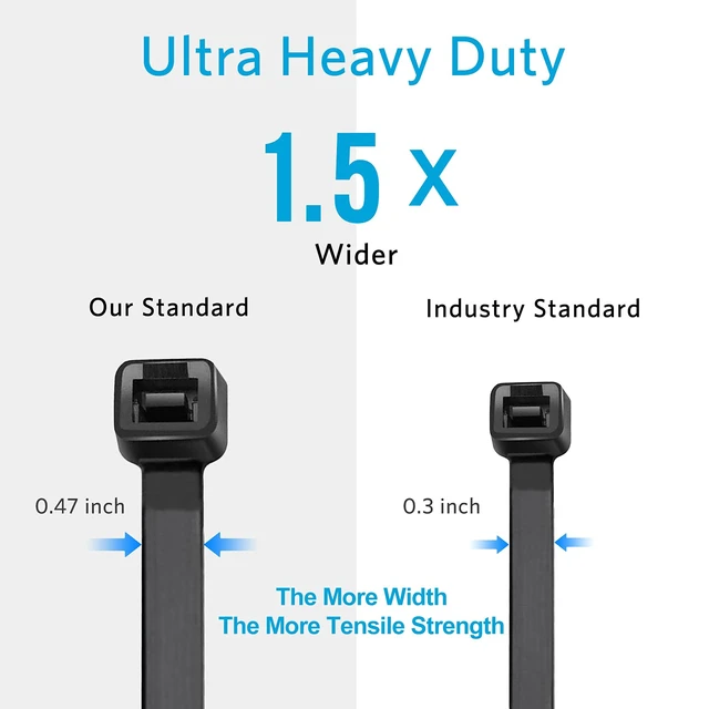 Alt view image 3 of 5 - Industrial Zip Ties Heavy Duty with 250 lbs Tensile Strength, 11.6 inch, Electrical Cable Ties Heavy Duty, 50 Pieces, Wide and Thick Zip Ties, by