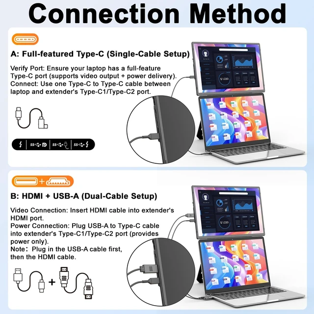Alt view image 6 of 7 - 16.1" Laptop Screen Extender, 360° Rotating Detachable Stand/VESA Support, FHD 1200P IPS Portable Monitor, Plug & Play with HDMI/USB-A/Type-C, Compatible Win/Mac/Android