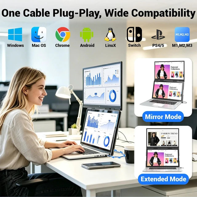 Alt view image 5 of 7 - Laptop Screen Extender, 15.6" Ultra-Light & Thin Dual Monitor Extender with 1080P FHD IPS, Eye Care & Neck-Friendly, USB-C/HDMI Plug-Play Portable Monitor for Mac/Win/Android, Fits 13-17" Laptops