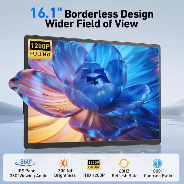 Alt view image 2 of 7 - 16'' Laptop Screen Extender, 360° Rotating Detachable Stand/VESA Support, FHD 1200P IPS Portable Monitor, Plug & Play with HDMI/USB-A/Type-C, Compatible Win/Mac/Android