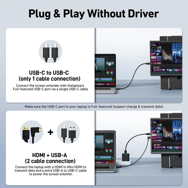 Alt view image 6 of 7 - 16'' Laptop Screen Extender, 360° Rotating Detachable Stand/VESA Support, FHD 1200P IPS Portable Monitor, Plug & Play with HDMI/USB-A/Type-C, Compatible Win/Mac/Android