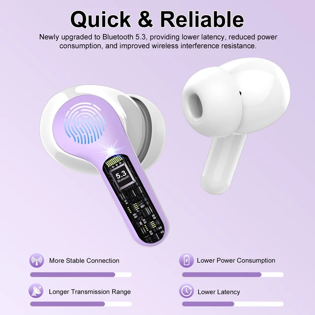 Alt view image 2 of 7 - Wireless Earbuds, Bluetooth 5.4 Headphones HiFi Stereo, Bluetooth Earbuds With ENC Noise Cancelling Mic, IP7 Waterproof in Ear Earphones, 48H, LED Display Ear buds for Pad Workout Sports, Purple