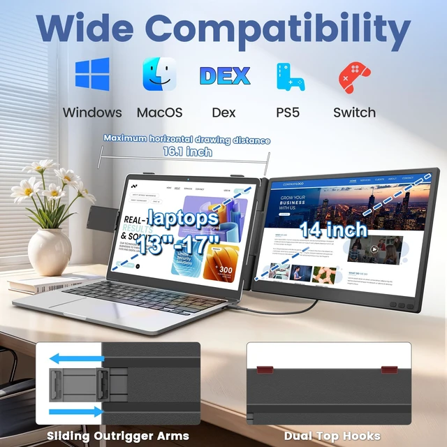 Alt view image 5 of 7 - 14" Laptop Screen Extender, Ultra-Thin FHD 1080P IPS Dual Portable Laptop Monitor Extender for 13-17" Laptops, Plug & Play with HDMI/USB-A/Type-C, Compatible with Windows, Mac, Android