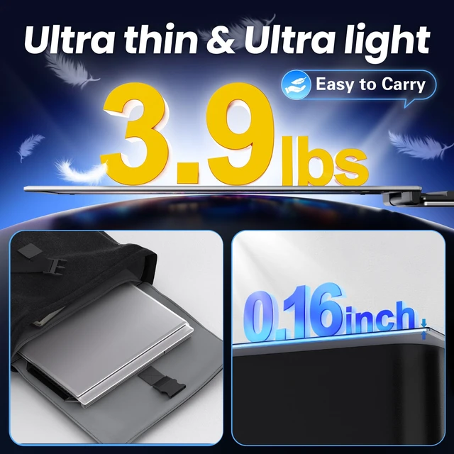 Alt view image 3 of 7 - New Upgrad Laptop Screen Extender Monitor Portable, Ultra Light & Thin Triple Portable Monitor for Laptop 1080P FHD IPS Display for 13-17" Laptop, Plug & Play Compatiable with Win/Mac/Chrome