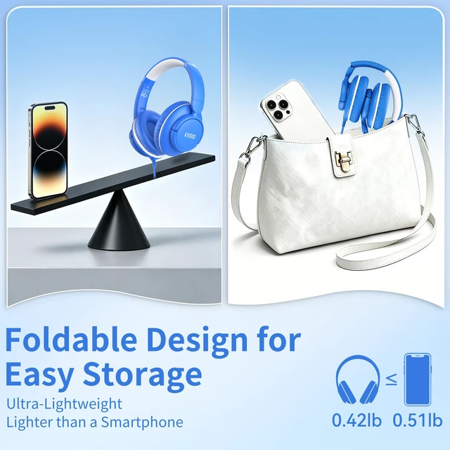 Alt view image 4 of 7 - USB C Wired Over Ear Headphones for School with Mic, Volume Control, Blue Lightweight Foldable Corded Headphone for Teens Classroom Travel Airplane, 4.9ft Tangle-Free Cord for Phone Tablet Laptop PC