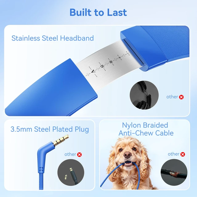 Alt view image 5 of 7 - Wired Headphones with Mic, 3.5mm Headphones Volume Control for School Blue Wired Over Ear Foldable Corded Headphones for Teens Classroom Travel Airplane, 4.9ft Tangle-Free Cord for Tablet Laptop Phone