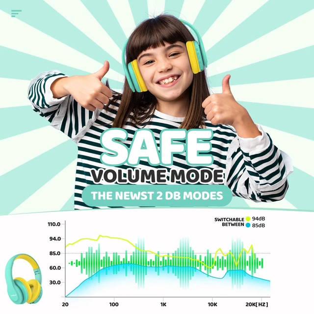 Alt view image 2 of 7 - Kids Bluetooth Headphones Over-Ear, 60Hrs, Built-in Mic-Green 85/94dB Volume Limited, Bluetooth 5.3, Stereo Sound, Lightweight Kids Wireless Headphones for Kids Toddler Travel School