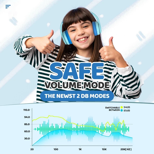 Alt view image 2 of 7 - Kids Bluetooth Headphones Over-Ear, 60Hrs, Built-in Mic-Macaron 85/94dB Volume Limited, Bluetooth 5.3, Stereo Sound, Lightweight Wireless Headphones for Kids Toddler Travel School