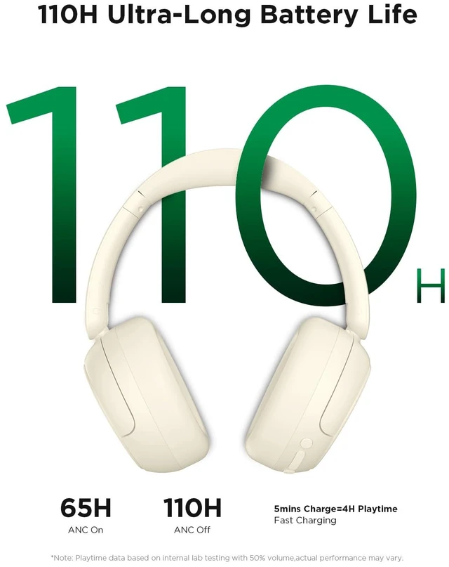 Alt view image 3 of 7 - H30 Hybrid Active Noise Cancelling Headphones, 110H Playtime Hi-Res Audio Bluetooth 6.0 Wireless Over Ear ANC Headphones for Commute/Travel (Off-White)