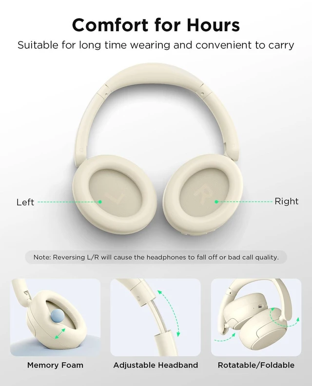 Alt view image 7 of 7 - H30 Hybrid Active Noise Cancelling Headphones, 110H Playtime Hi-Res Audio Bluetooth 6.0 Wireless Over Ear ANC Headphones for Commute/Travel (Off-White)
