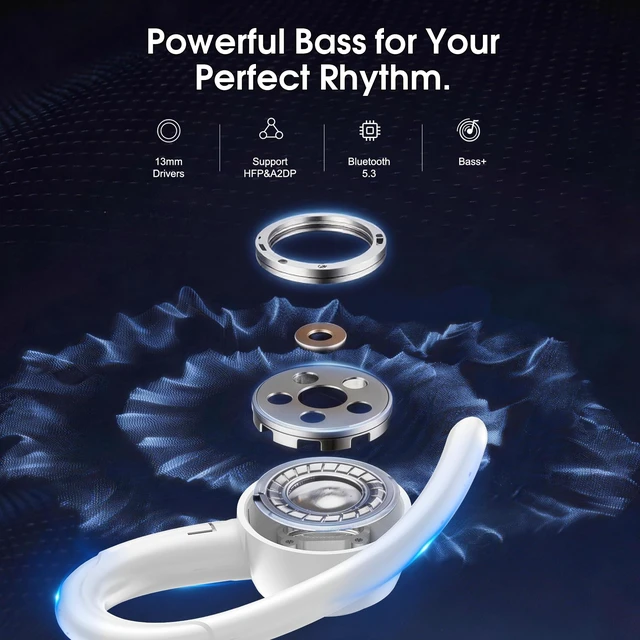 Alt view image 2 of 7 - Wireless Sports Earbuds with Earhooks, 48H Deep Bass/ENC Mic Ear Bud White Wireless Earphone with LED Display, Bluetooth 5.3 Headphones In Ear, IPX7 Waterproof Over Ear Buds for Running/Workout