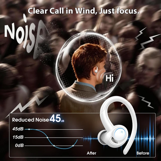 Alt view image 3 of 7 - Wireless Sports Earbuds with Earhooks, 48H Deep Bass/ENC Mic Ear Bud White Wireless Earphone with LED Display, Bluetooth 5.3 Headphones In Ear, IPX7 Waterproof Over Ear Buds for Running/Workout