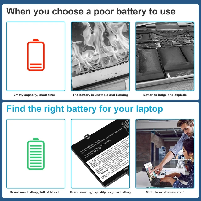 Alt view image 6 of 6 - L18C4PF3 L18M4PF3 L18M4PF4 L18C4PF4 Laptop Battery for Lenovo ideapad C340-14API C340-14IML C340-14IWL S540-14API S540-14IML S540-14IWL Flex-14IML Flex-14API 81SS000DUS 81SS0005US 5B10T09081