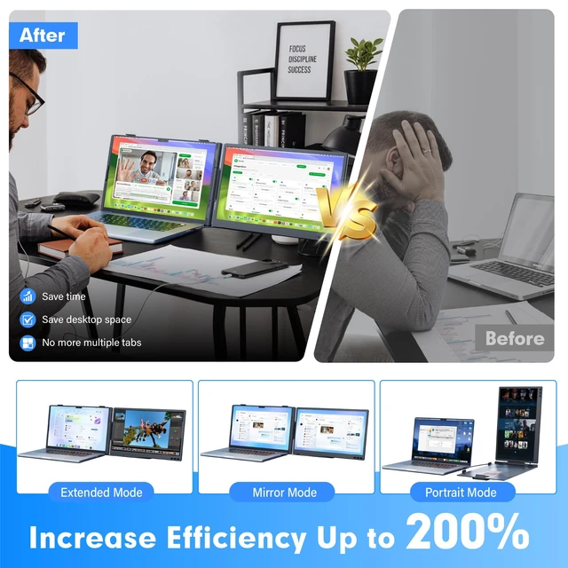 Alt view image 4 of 7 - 14.2" Laptop Screen Extender, Ultra-Thin & Ultra-Portable Dual Portable Monitor with 1080P FHD IPS, USB-C/HDMI Plug-Play Second Monitor fit 13-17'' Laptops (Win/Mac/Chrome/Android)