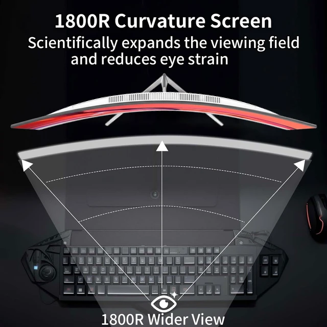 Alt view image 3 of 7 - 27 Inch Curved 300Hz Gaming Monitor White Computer Monitor FHD 1080p, 1800R Curvature VA Panel, Supports AMD FreeSync, HDR10, HDMI and DisplayPort, 120% sRGB Color Gamut, 1ms Response Time