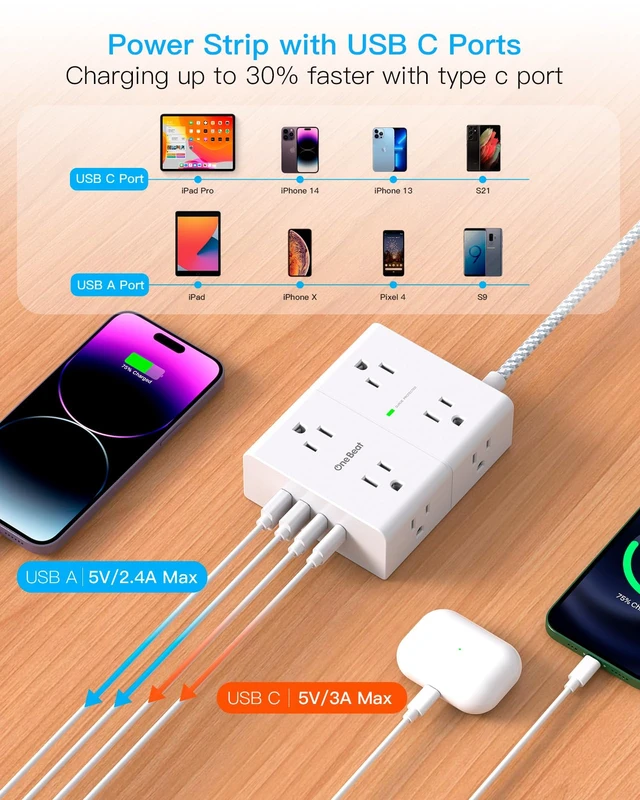 Alt view image 4 of 7 - Extension Cord 10 Ft, Surge Protector Power Strip 10 Ft Long Cord 8 Outlets 4 USB Ports(2 USB C) Flat Plug Power Strip, 10Ft Braided Long Power Strip, Home Office College Dorm Room Essentials