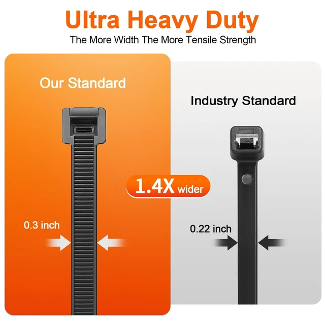 Alt view image 3 of 7 - Zip Ties Heavy Duty 14 inch 200 LBS Tensile Strength Cable Ties Extra Large Wire Ties Adjustable Nylon Tie Wraps for Indoor Outdoor Patented Design100 Pack Black