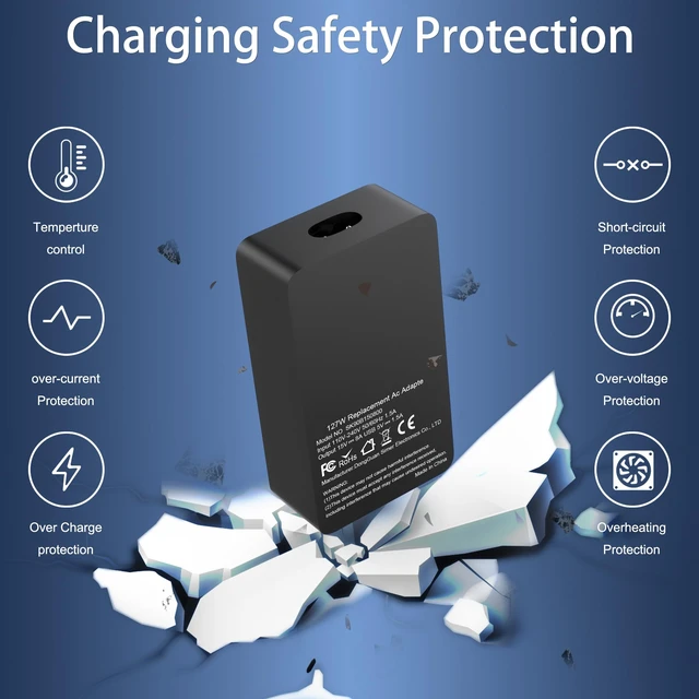 Alt view image 5 of 7 - 127W Surface Book Charger Compatible with Microsoft Surface Book 3 2 1, Surface Pro 10 9, 8, 7+, 7, 6, 5, 4, 3, X, Windows Surface Laptop/Go, Surface Laptop Studio 2, 1 Power Supply Cord