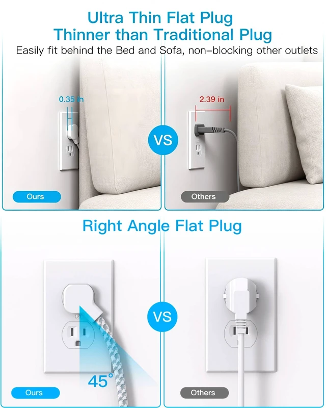Alt view image 3 of 7 - 3Ft Short Power Strip with 4 USB Ports(2 USB C), 4 Widely Spaced AC Outlets Cruise Ship Approved, Wall Mount Desk Charging Station for Office, School, Travel, Dorm Room Essentials, ETL Listed