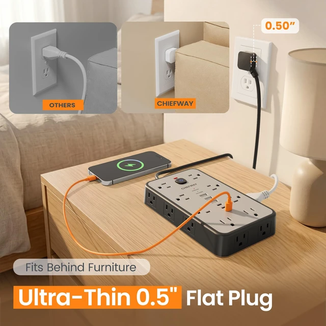 Alt view image 6 of 7 - 6 FT Surge Protector Power Strip with 6 USB, 16 Outlets, 2400J 3 USB-A & 3 USB-C Ports, 1.7" Wide-Spaced Outlets, 1875W/15A, Flat Plug, 4-Sided Design for Home, Office, Dorm & Gaming