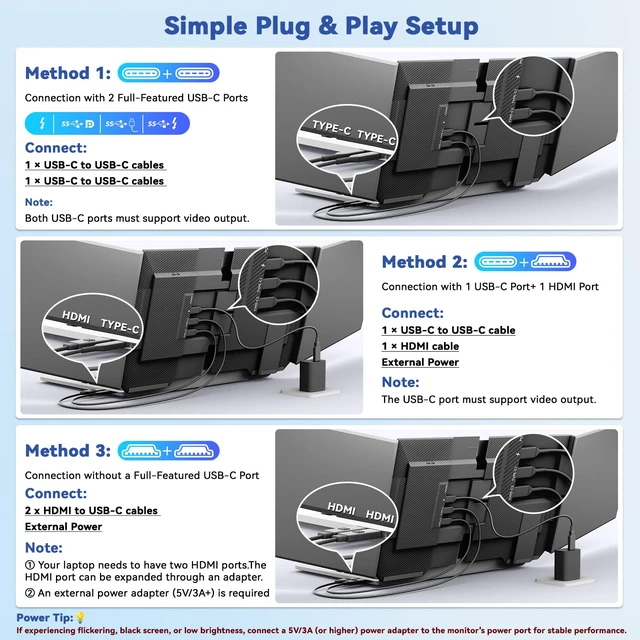 Alt view image 5 of 7 - 15.6" Laptop Screen Extender, Triple Portable Monitor with Ultra-Thin FHD 1080P IPS Display for 13-17" Laptop, Plug & Play via HDMI/USB-A/Type-C, Compatible with Mac/Windows/Android