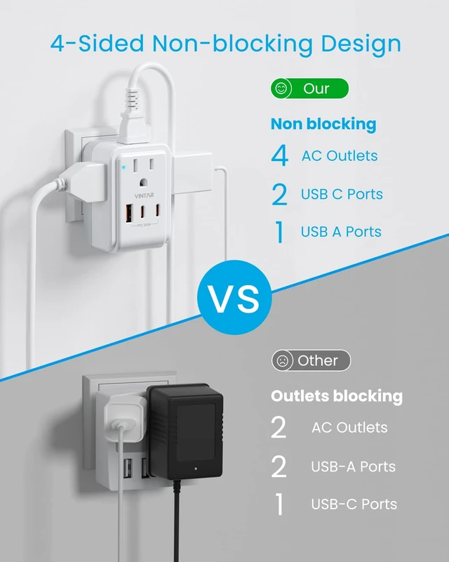 Alt view image 4 of 6 - 2 Pack European Travel Plug Adapter, PD 35W Type C Foldable Adaptor 7 in 1 with 4 AC Outlets 3 USB Ports(2 USB C), International Power Adapter for US to Most of Europe EU Italy Spain France