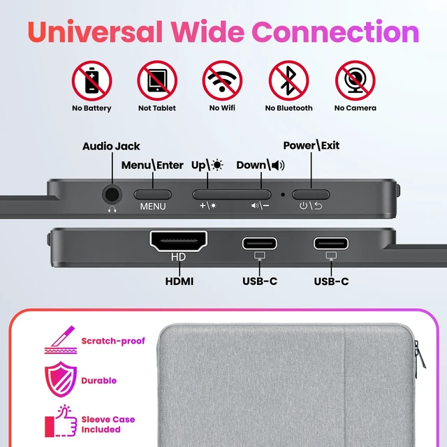 Alt view image 6 of 7 - Portable Monitor 15.6 inch FHD 90% sRGB 60Hz HDR HDMI USB-C Travel Monitor for Laptop MacBook PC Surface PS5 Xbox, External Display with Kickstand & Speakers, VESA Compatible