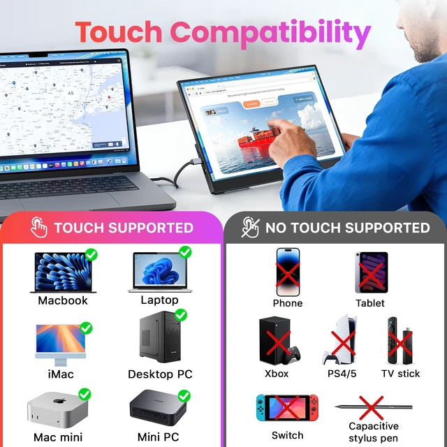 Alt view image 7 of 7 - Portable Monitor 15.6 inch FHD 90% sRGB 60Hz HDR HDMI USB-C Travel Monitor for Laptop MacBook PC Surface PS5 Xbox, External Display with Kickstand & Speakers, VESA Compatible