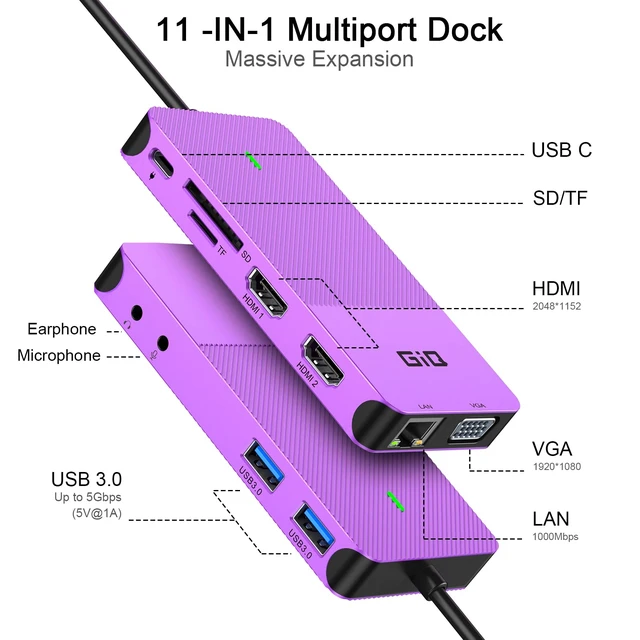 Alt view image 2 of 7 - USB 3.0 Docking Station Dual Monitor,2*HDMI HUB Displaylink Dock for Laptop with Ethernet,Cardreader,Triple Display HDMI Splitter Extend Vga C Adapter for MacBook OS M1-M5 Neo,Windows,dell,hp,computer