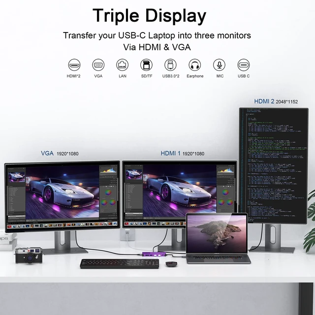 Alt view image 3 of 7 - USB 3.0 Docking Station Dual Monitor,2*HDMI HUB Displaylink Dock for Laptop with Ethernet,Cardreader,Triple Display HDMI Splitter Extend Vga C Adapter for MacBook OS M1-M5 Neo,Windows,dell,hp,computer