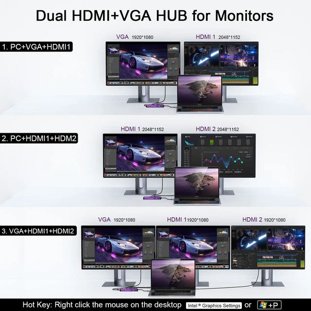 Alt view image 4 of 7 - USB 3.0 Docking Station Dual Monitor,2*HDMI HUB Displaylink Dock for Laptop with Ethernet,Cardreader,Triple Display HDMI Splitter Extend Vga C Adapter for MacBook OS M1-M5 Neo,Windows,dell,hp,computer