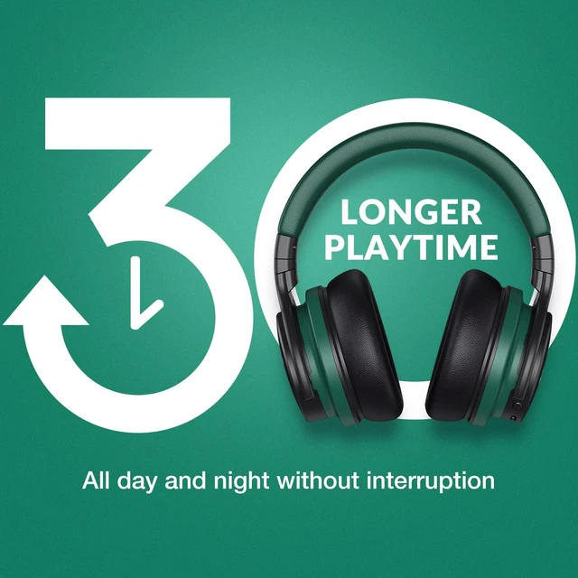 Alt view image 6 of 6 - Million Sold Classic E7 Active Noise Cancelling Headphones Upgraded HD Sound, Wireless Bluetooth Headphones Over The Ear Unequaled Comfort, Vivid Deep Bass, for Home Office Travel Gift
