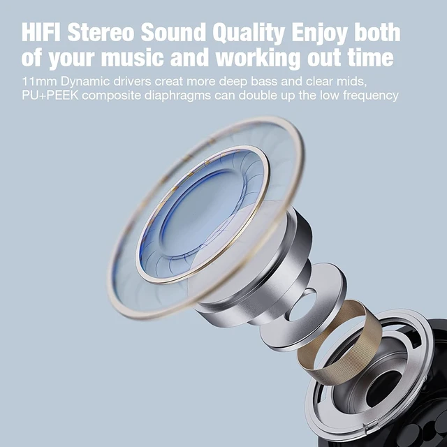Alt view image 3 of 7 - Wireless Headphones Workout Headphones Bluetooth 5.3 with IPX7 Rating Workout Running Headphone with 16 Hours Bluetooth Earbuds for Man Women
