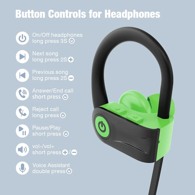 Alt view image 6 of 7 - Wireless Headphones Workout Headphones Bluetooth 5.3 with IPX7 Rating Workout Running Headphone with 16 Hours Bluetooth Earbuds for Man Women
