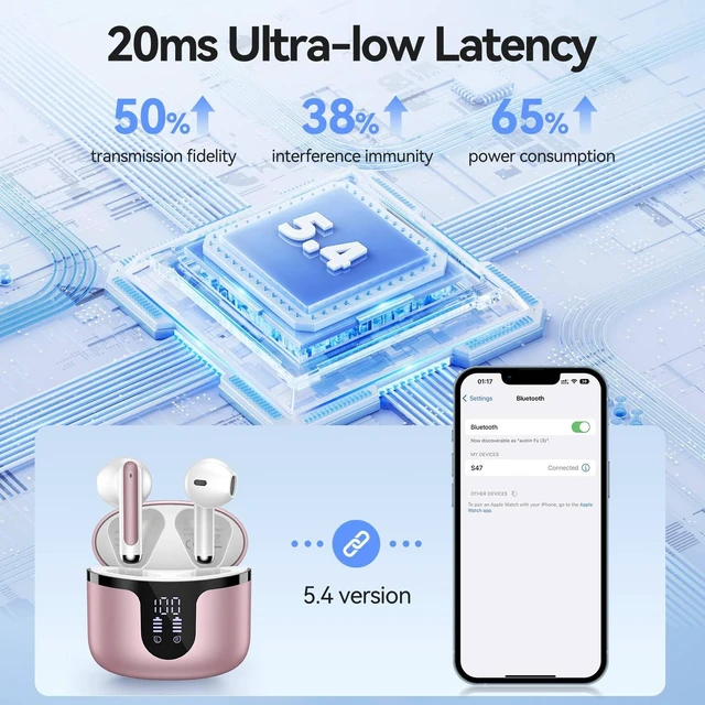 Alt view image 4 of 7 - Wireless Earbuds, Bluetooth 5.4 in Ear Headphones Wireless Bluetooth with ENC 4 Mics, Bluetooth Earbuds 50 Hour Noise-Cancelling Ear Buds with LED Indicator, IPX7 Waterproof for Sports/Work Rosa Gold