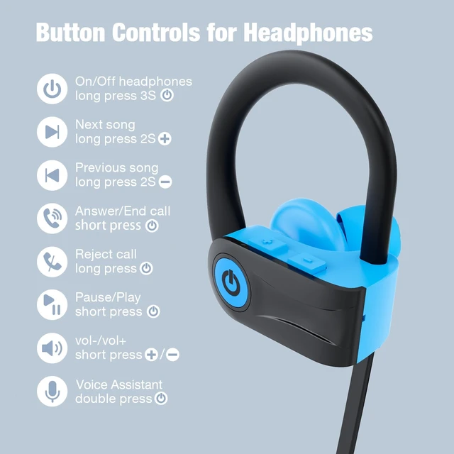 Alt view image 6 of 7 - Bluetooth Headphones, Bluetooth 5.3 Wireless Headphones with 16 Hours Playtime, Stereo Bass IPX7 Waterproof Over Ear Earphones AI Music Generation for Workout and Sports Running