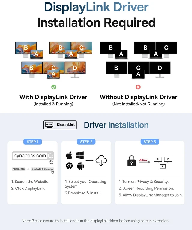 Alt view image 5 of 7 - Spacemate Docking Station 11-in-1 with Triple Display for Mac with Smart Display, 4K HDMI, 10Gbps USB-C/A, 100W PD, Ethernet, Audio, DisplayLink driver. Install before use