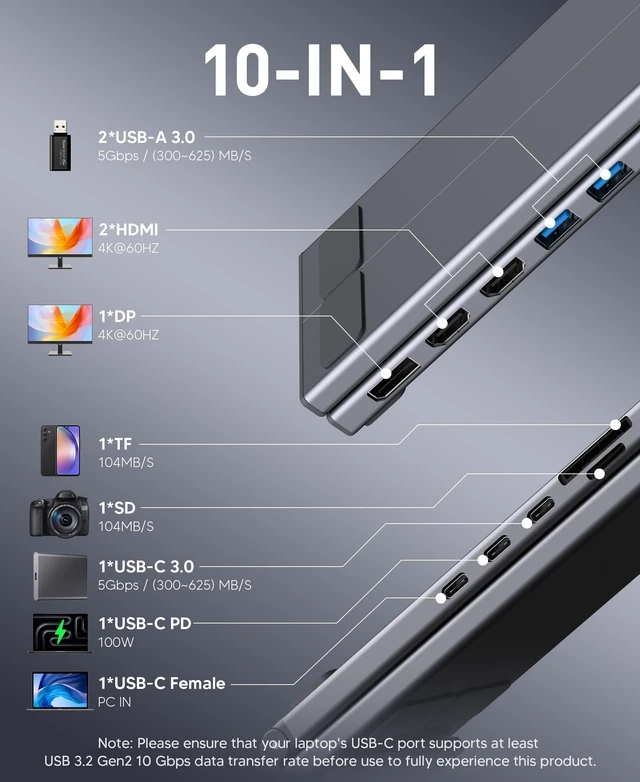 Alt view image 2 of 7 - 10 in 1 USB C Laptop Dock Stand 4K Triple Monitor with PD 100W 2*HDMI+1*DisplayPort(up to 4K@60Hz), 2 USB A 3.0, 2 USB A 2.0, PD 100W, USB C 3.0+SD&TF for Mac Pro/Air/Dell/HP/Surface/Acer