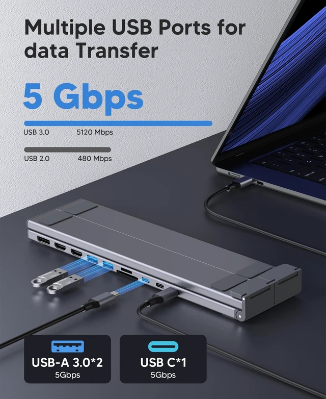 Alt view image 4 of 7 - 10 in 1 USB C Laptop Dock Stand 4K Triple Monitor with PD 100W 2*HDMI+1*DisplayPort(up to 4K@60Hz), 2 USB A 3.0, 2 USB A 2.0, PD 100W, USB C 3.0+SD&TF for Mac Pro/Air/Dell/HP/Surface/Acer