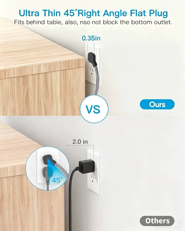 Alt view image 4 of 7 - 10Ft Surge Protector Power Strip, 8 Outlet 4 USB Ports(2 USB C), 1080J Ultra-Thin Flat Plug, Wall Mount Charging Station, Ideal Desk Extension for Home Office, College Dorm Essentials