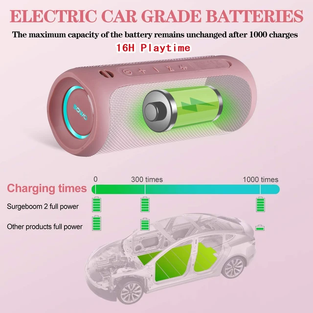 Alt view image 3 of 7 - Outdoor Wireless Portable Bluetooth Speaker, Waterproof Speaker - Pink 25W Loud Sound, Bassboom Technology, IPX7, TWS Pairing, Built-in Mic, 16H Playtime with Lights for Pool, Beach, Gift