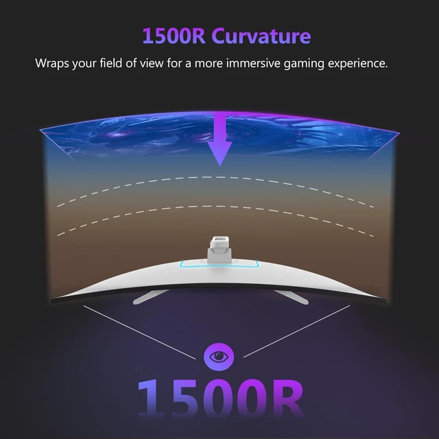 Alt view image 5 of 7 - Z-Edge 27" White Curved Gaming Monitor, FHD 300Hz 240Hz Computer Screen FHD Monitor Gaming with MPRT 1ms, 1500R Curved, FreeSync, 16.7M Colors, UG27H White Monitor Frameless, 2X DP & 2X HDMI