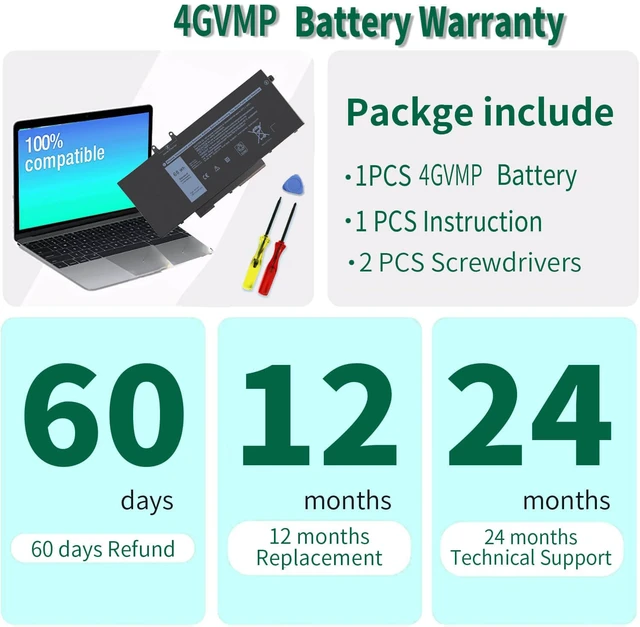 Alt view image 6 of 7 - 4GVMP Laptop Battery for Dell Latitude 5400 5500 5410 5510 E5400 E5500 Inspiron 7590 7591 7791 2-in-1 Precision 3540 3550 Series P84F P84F001 P42E P42E001 P98G001 P80F001 RF7WM C5GV2 7.6V 68Wh