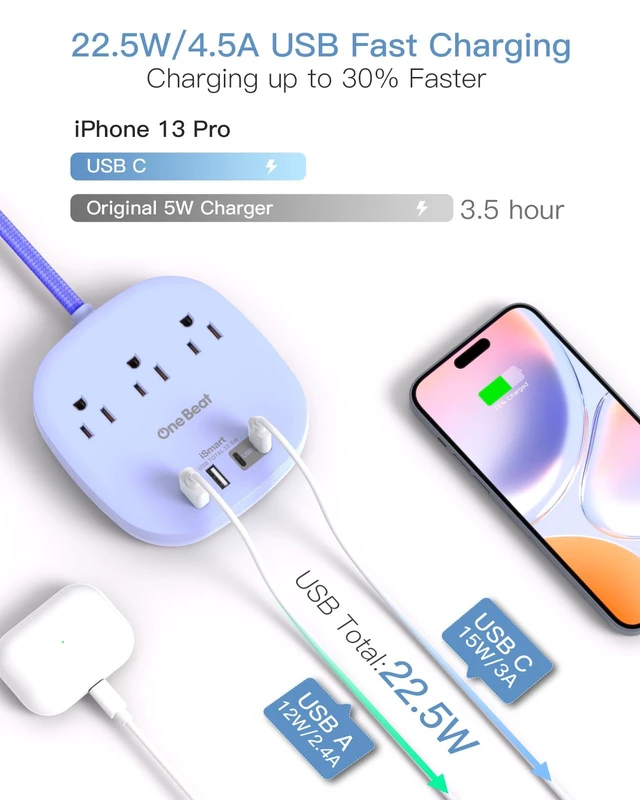 Alt view image 2 of 6 - Cruise Ship Travel Essentials, 22.5W/4.5A Flat Plug Power Strip, Purple 6Ft Extension Cord, 3 Outlets 4 USB Ports (2 USB C) Cruise Approved Power Strip No Surge Protection, Desktop Charging Station